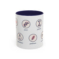 Fruit of the Spirit Icons Accent Mug | Love Joy Peace Christian Coffee Mug with Navy Handle | Faith Gift 11oz